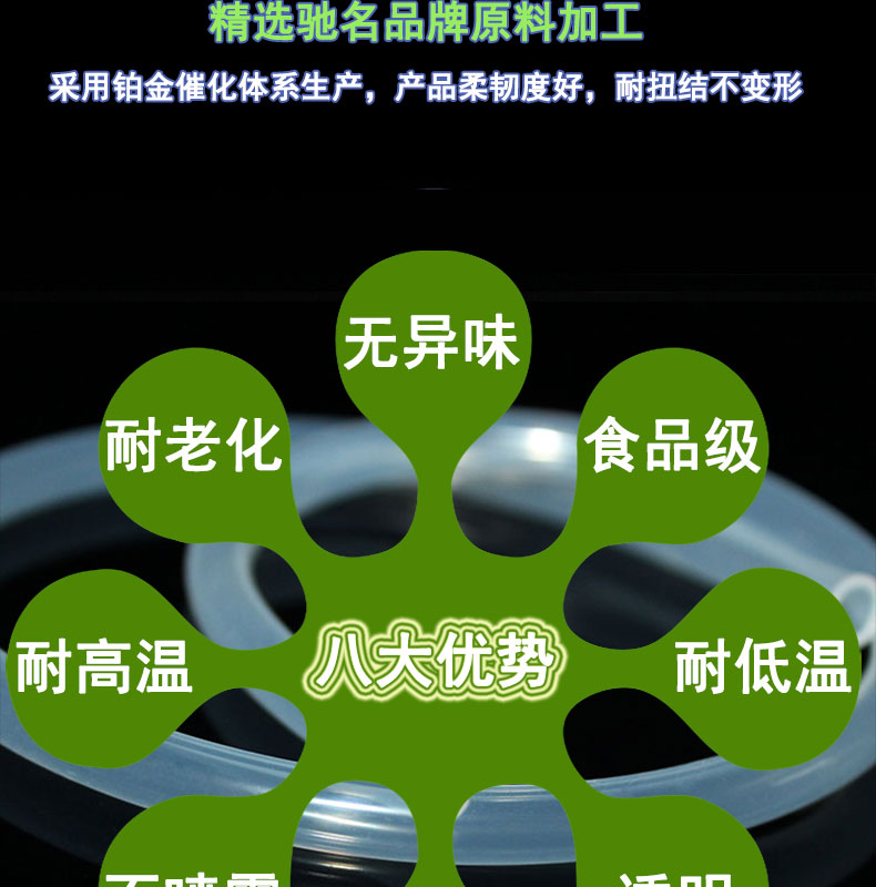 武清食品級蠕動泵硅膠管18#